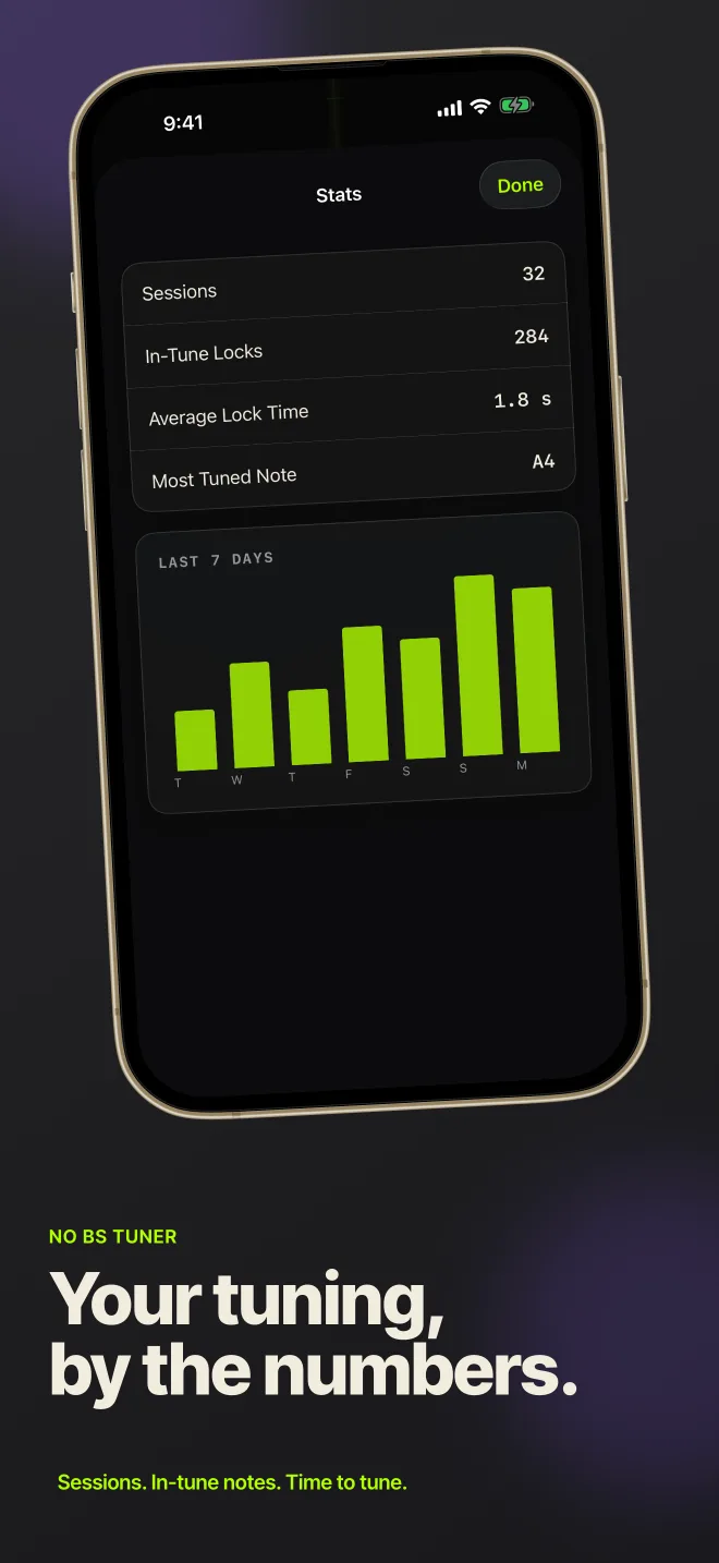 Barebones Tuner local statistics for tuning sessions, locks, average lock time, and recent activity
